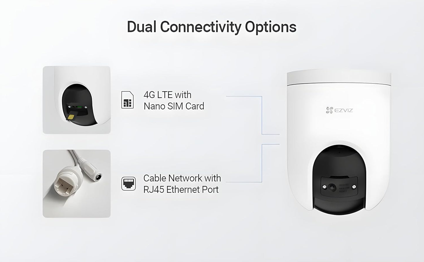 EZVIZ H8C 2304*1296 (3MP) 4G Wireless Camera, 2K Resolution,